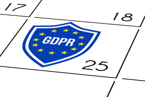 Achieving GDPR compliance
