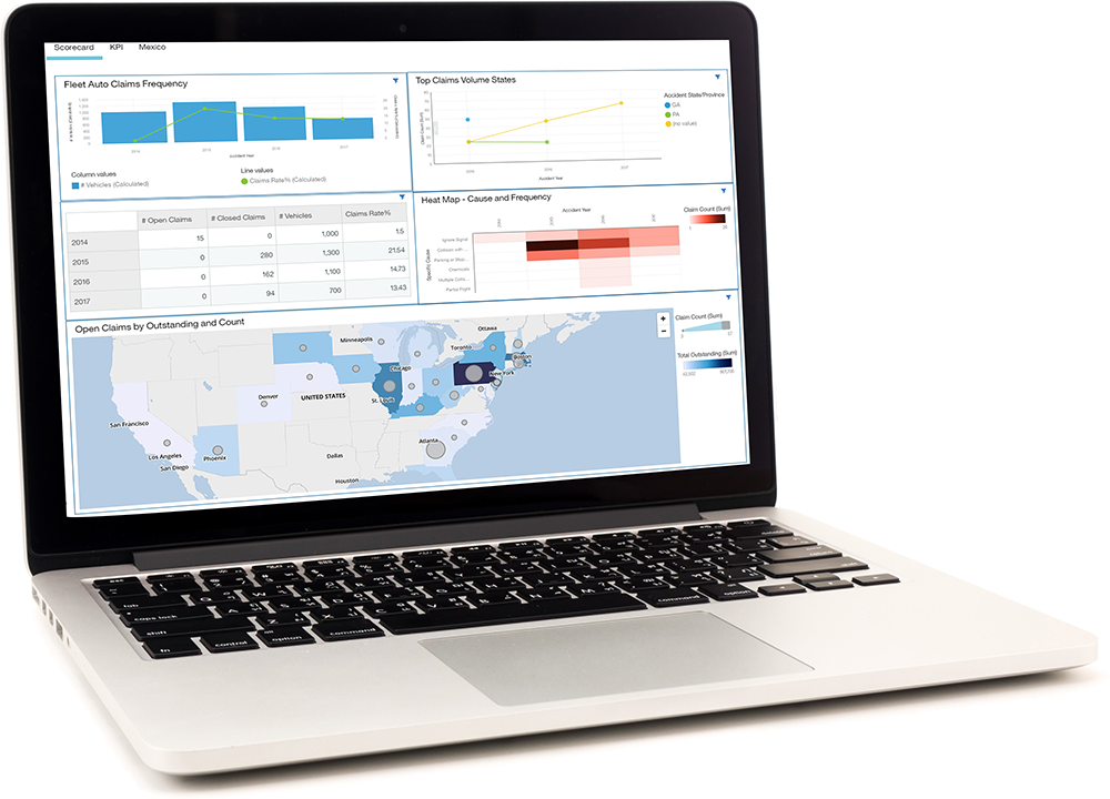 integrated risk management software and analytics for food, agribusiness, and beverage industries